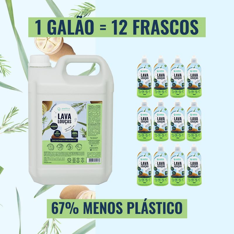 imagem_comparacao-galao_e_frasco_lava_loucas_liquido_