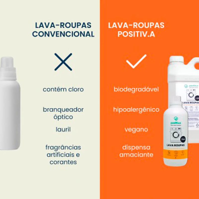 Foto-do-Lava-Roupas-Liquido-Laranja-em-uso