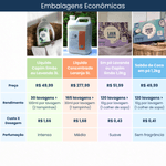 tabelacomparativalavaroupasliquidocapimlimao3l